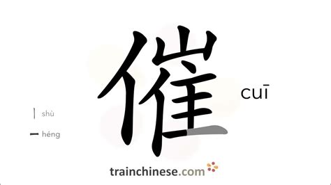 催|催 (cuī) Definition & Meaning